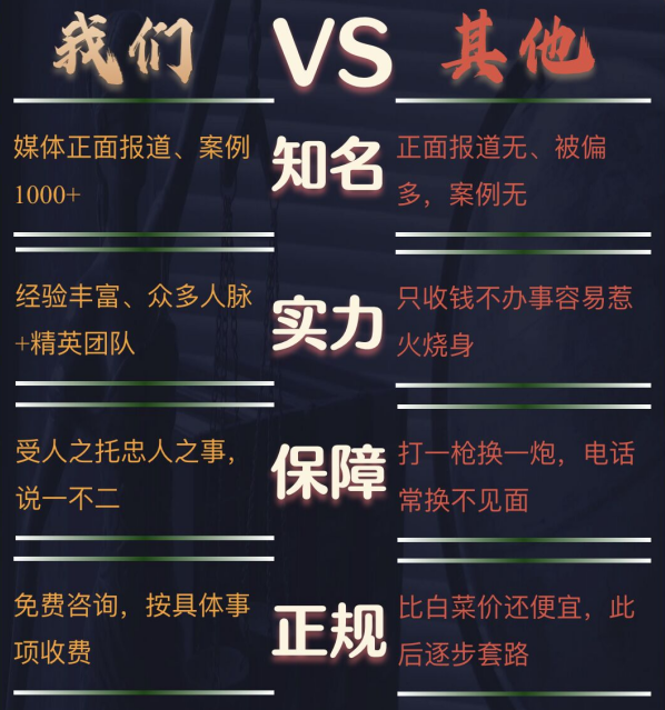 廣州調(diào)查取證鑒定報告